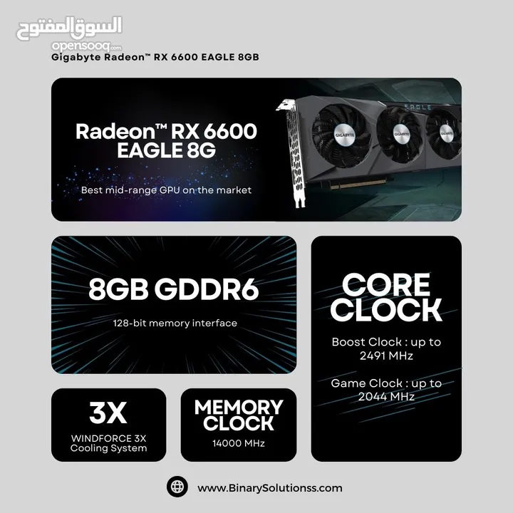AMD Radeon RX 6600 EAGLE 8G