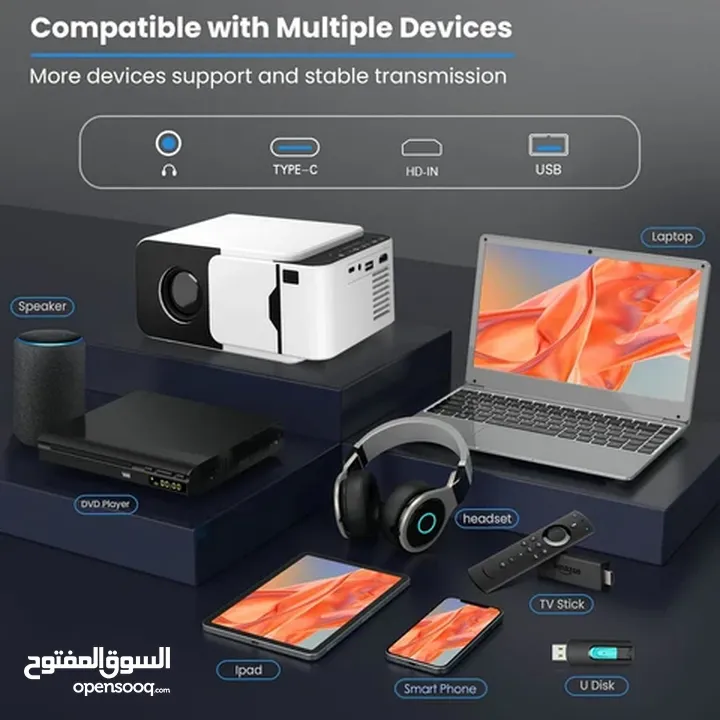 بروجكتر عرض المسرح المنزلي تقنية HD بمساحة تصل 120أنش