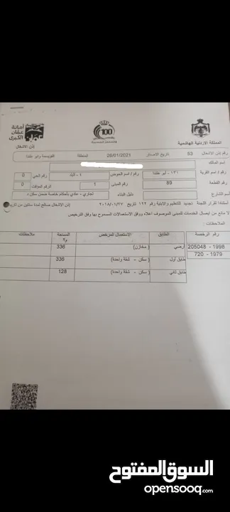 مجمع تجاري للبيع بدخل ممتاز وسعر مغري