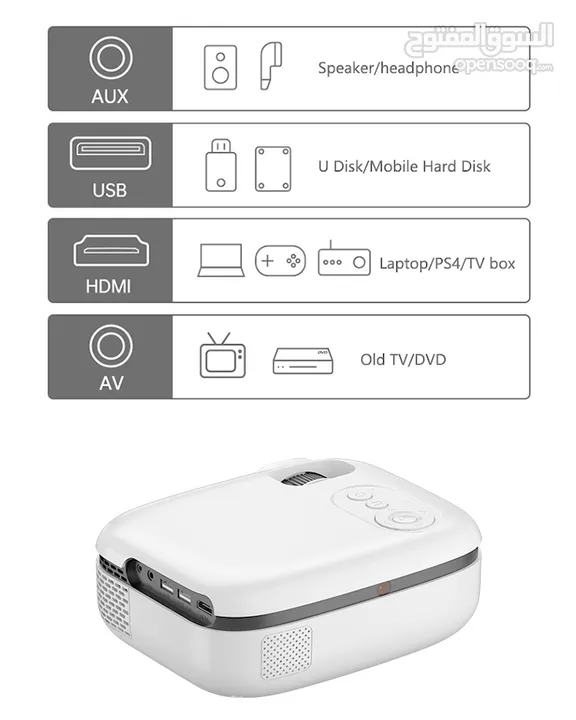 data show projector