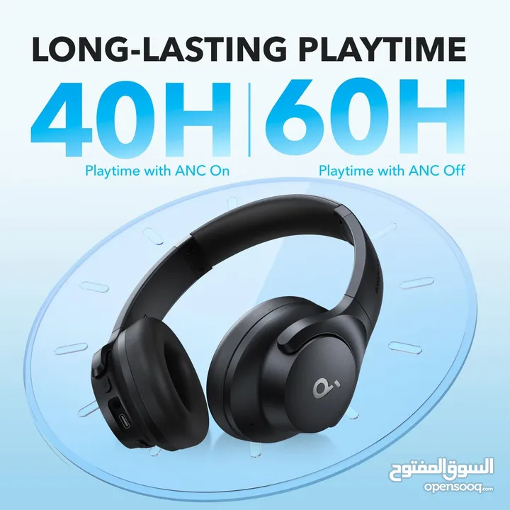 Soundcore by Anker Q20i -NEW -MEAGByte