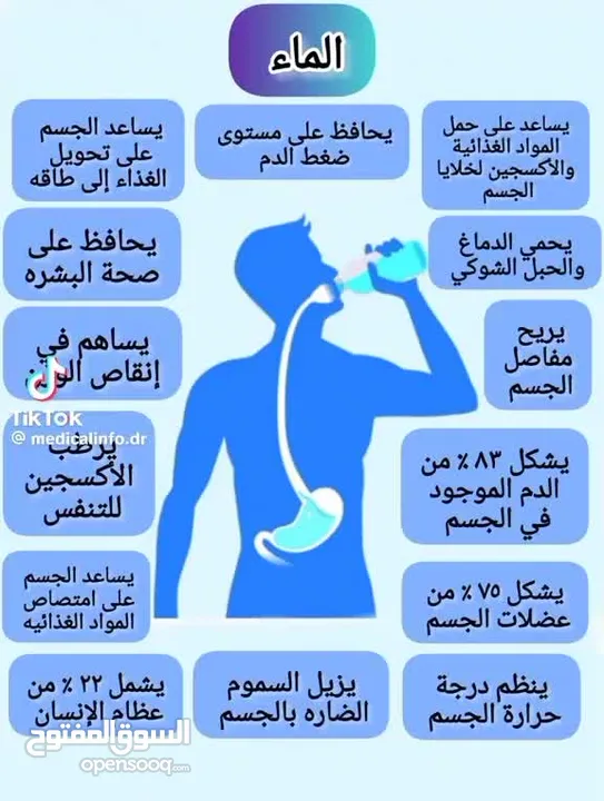 شركة هيلث ووتر انتاج فلاتر تنقية مياه الصحة