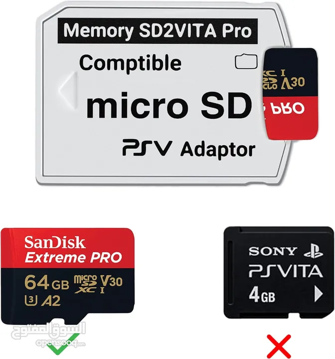 SD2Vita Memory Card Adapter