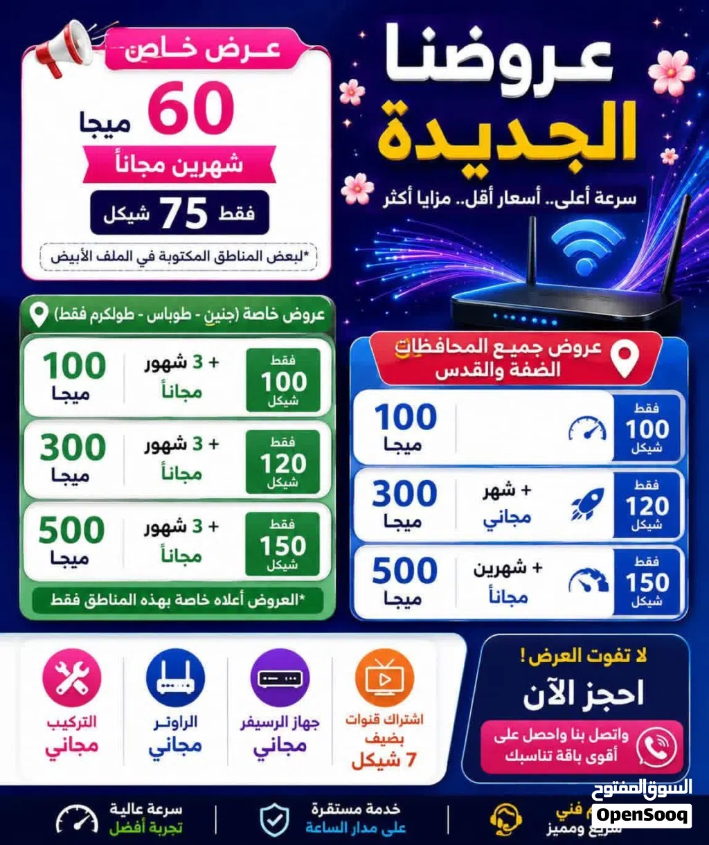 تركيب فايبر