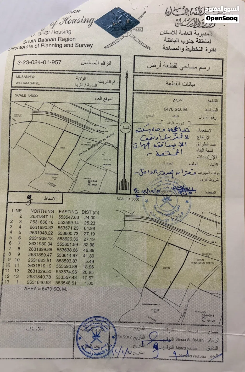 ارض للاستثمار
