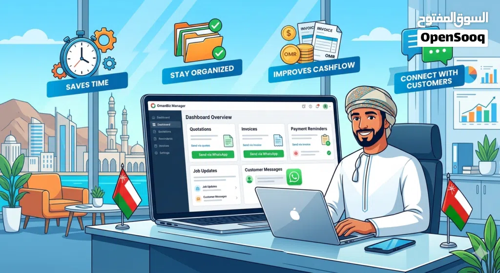 Business Management Software for Oman SMEs - Invoice, Quotation, CRM, WhatsApp