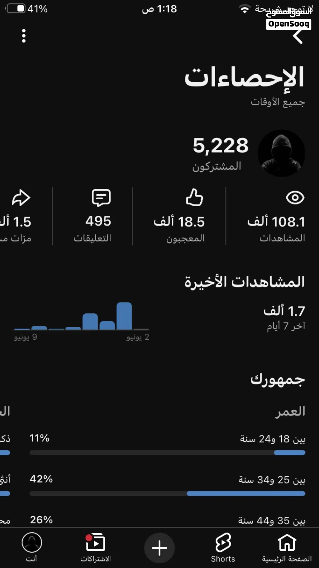حساب يتيوب