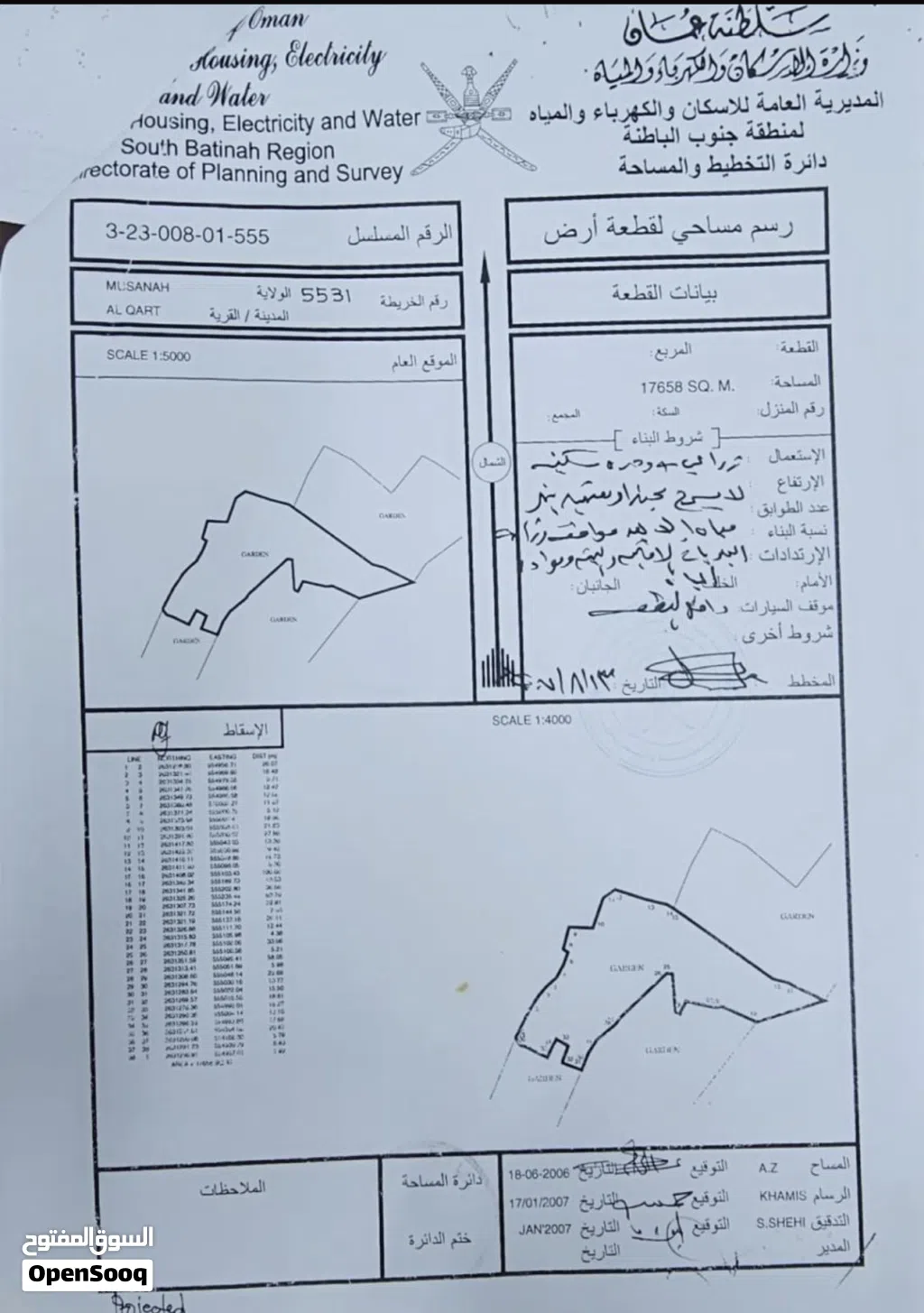 للبيع ارض زراعيه شمال موقع ممتاز مساحه ممتازه 17 متر