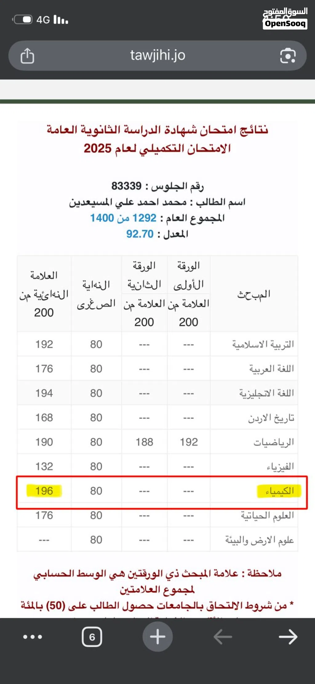 أستاذ كيمياء خصوصي ذو خبرة كبيرة