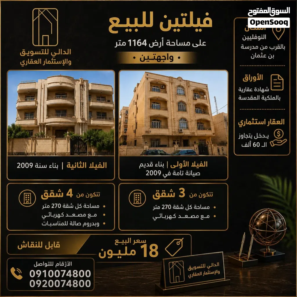 فيلتين للبيع على مساحة أرض ممتازة تنفع للسكن أو للإستثمار النوفليين بالقرب من مدرسة بن عثمان