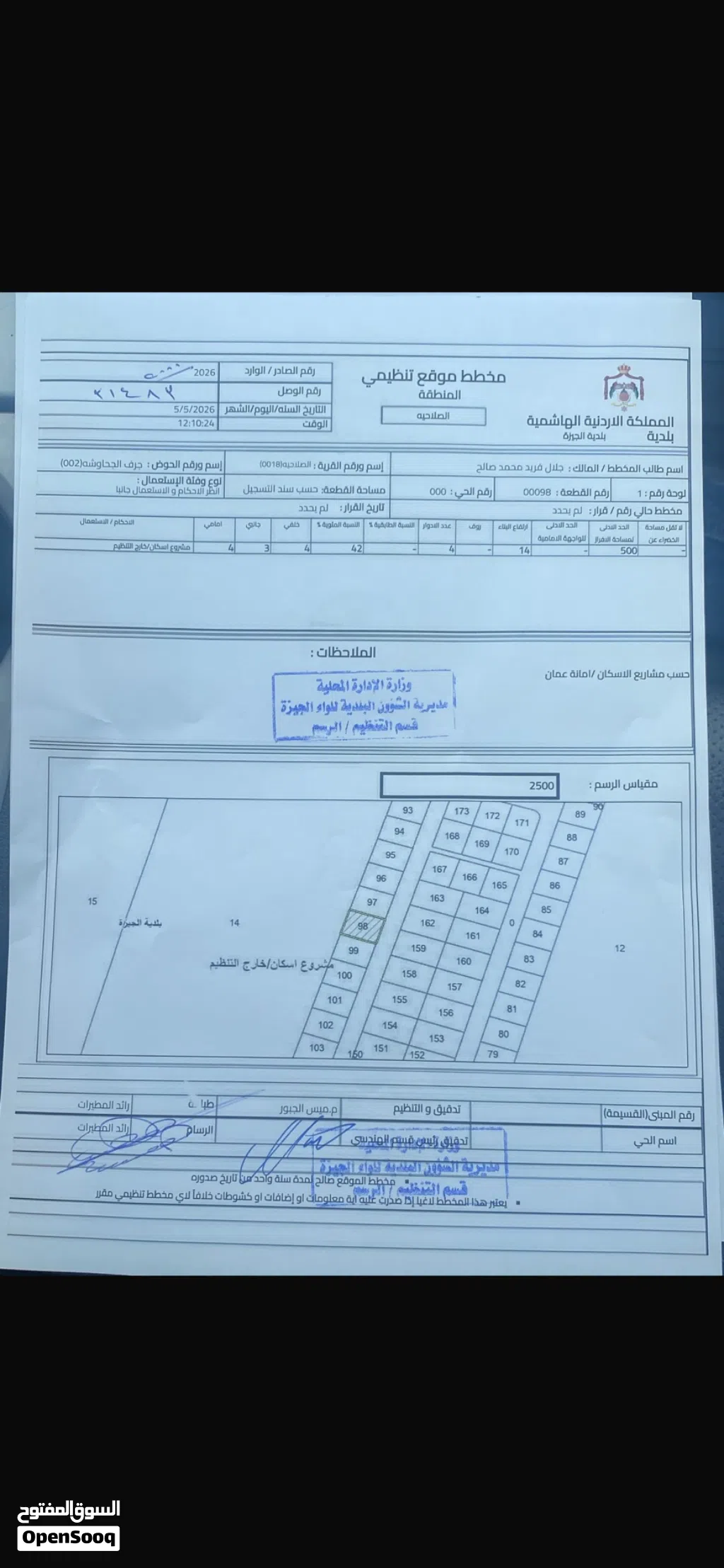 ارض للبيع جنوب عمان مستعجل