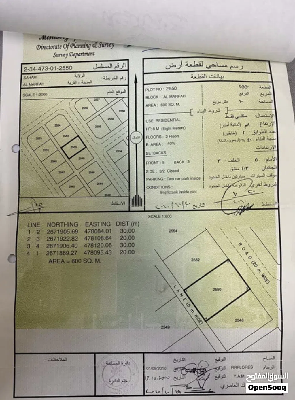 أرض سكنيه للبيع