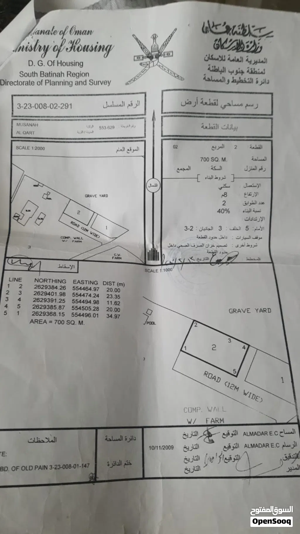 منزل للبيع الوصف مهم