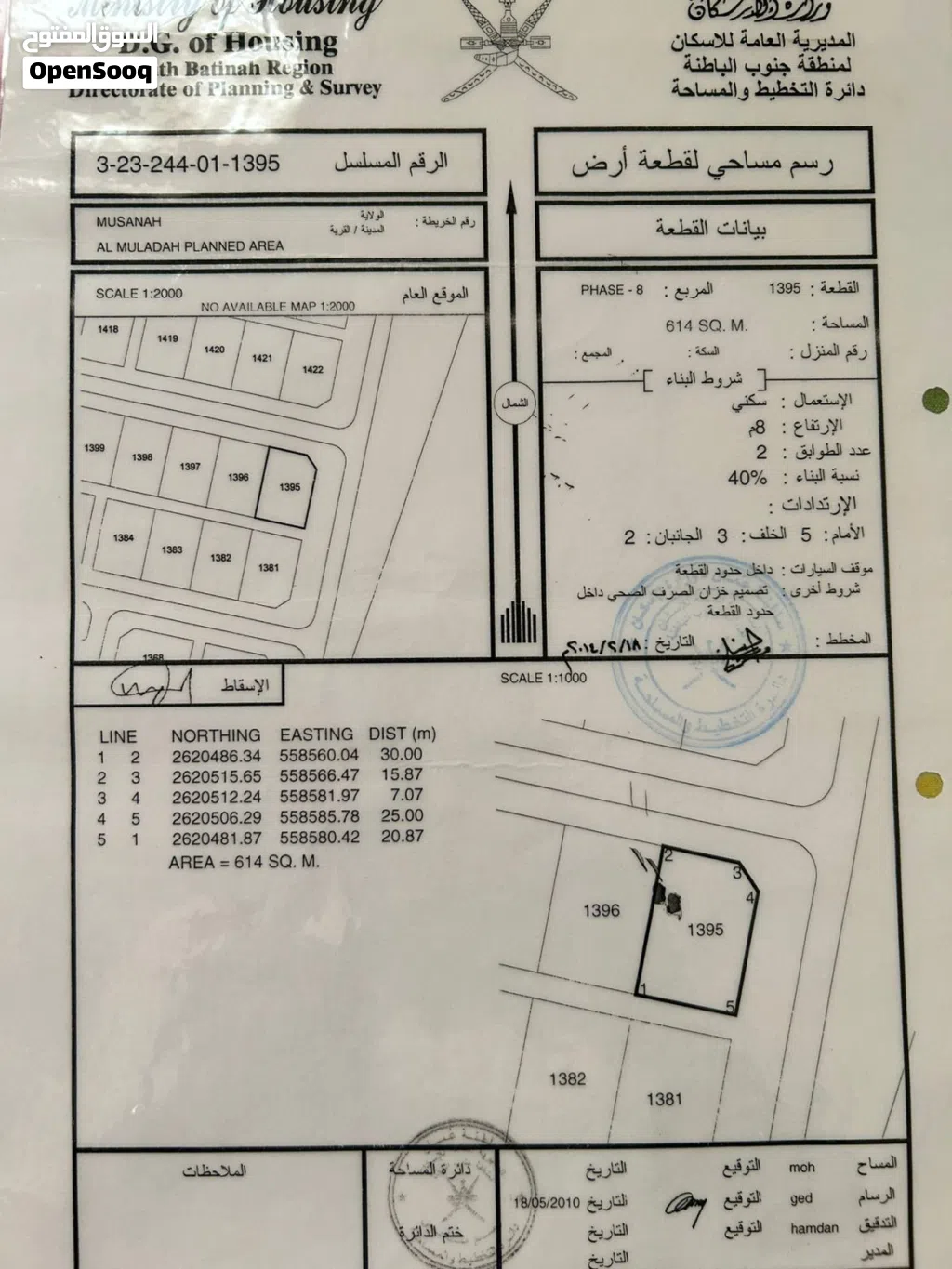 ارض سكنيه في المصنعه ( الملده )