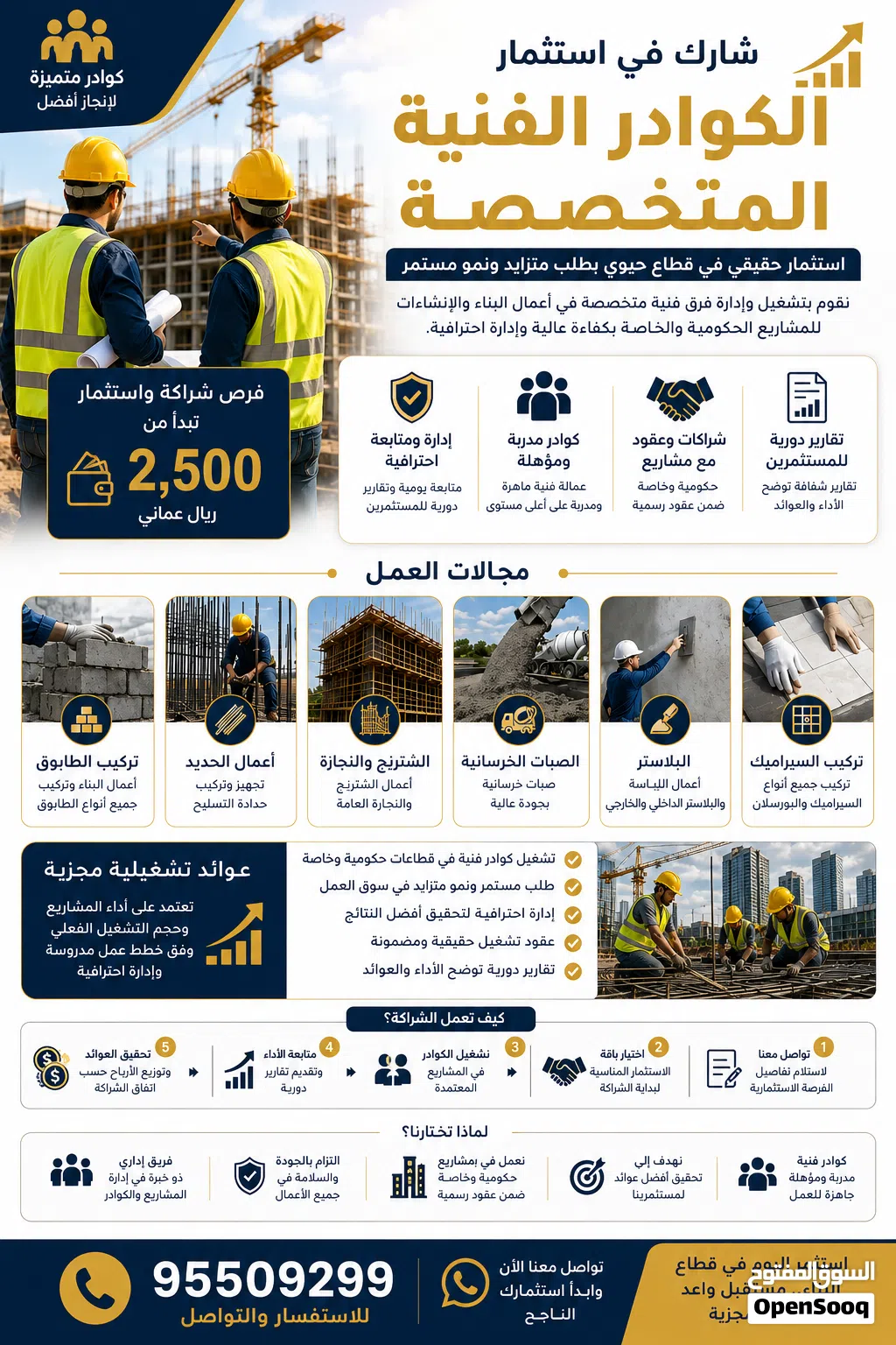 فرصة استثمارية في تشغيل الكوادر الفنية والعمالية للمشاريع الحكومية والخاصة