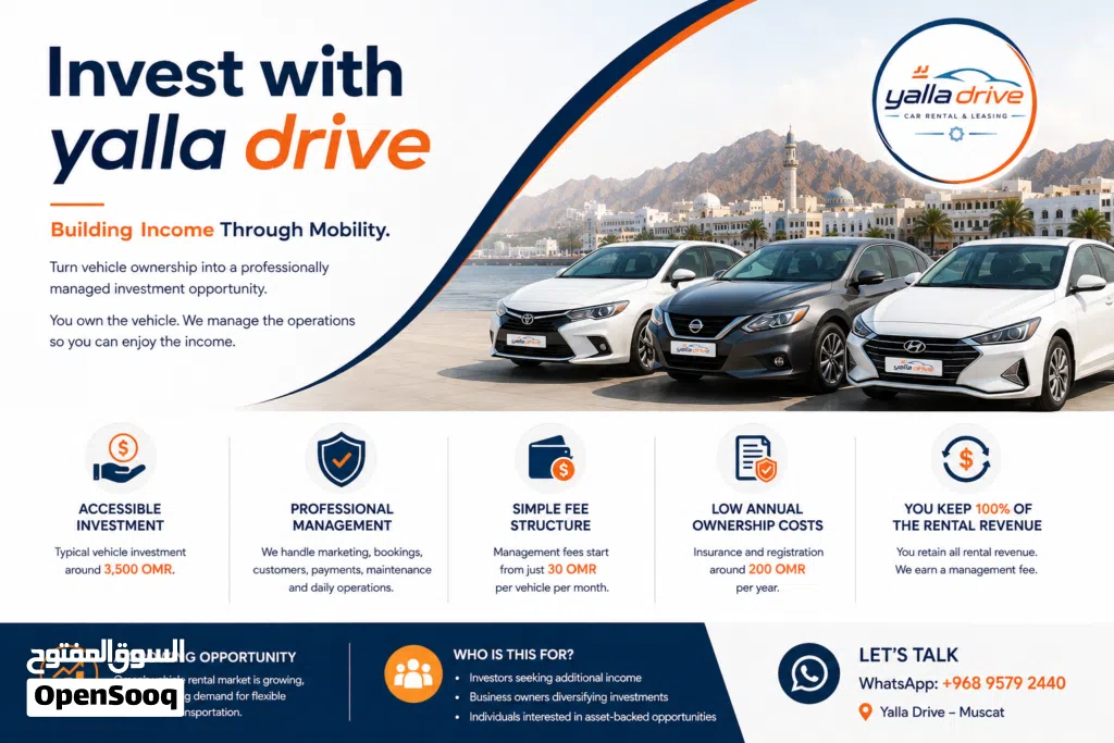 Car Rental Business