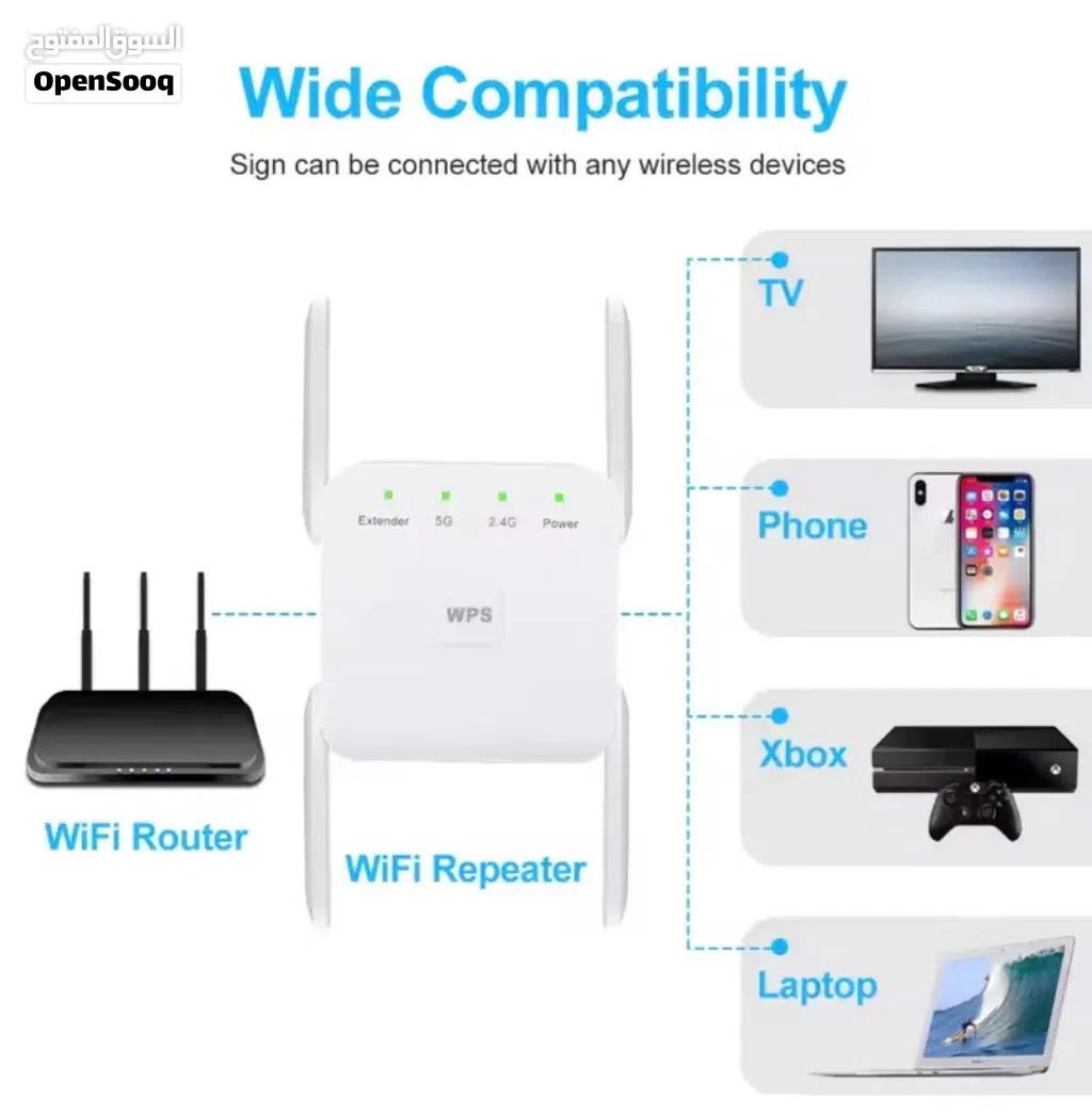 مقوي وايفاي AC300