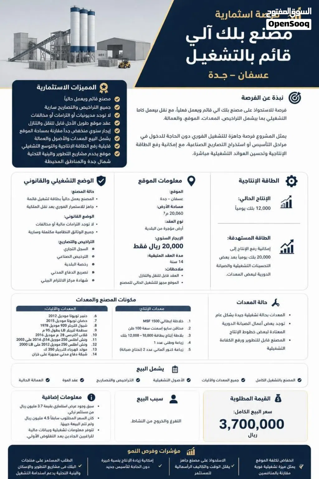للبيع مصنع بلك (طابوق)