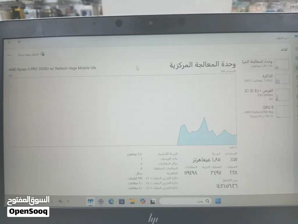 HP EliteBook 745 G6 Touch