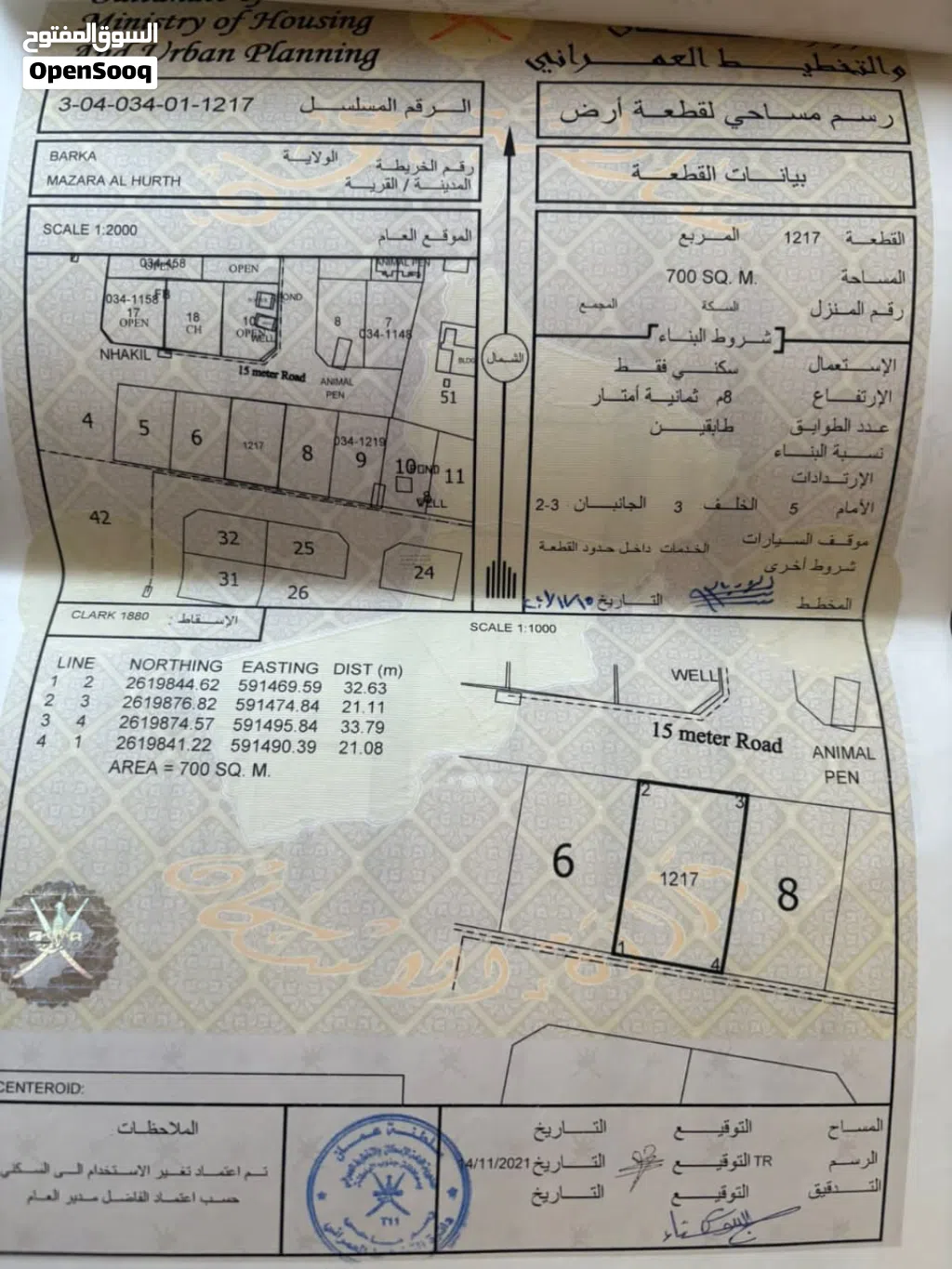 ارض سكنية مزرع الحرث