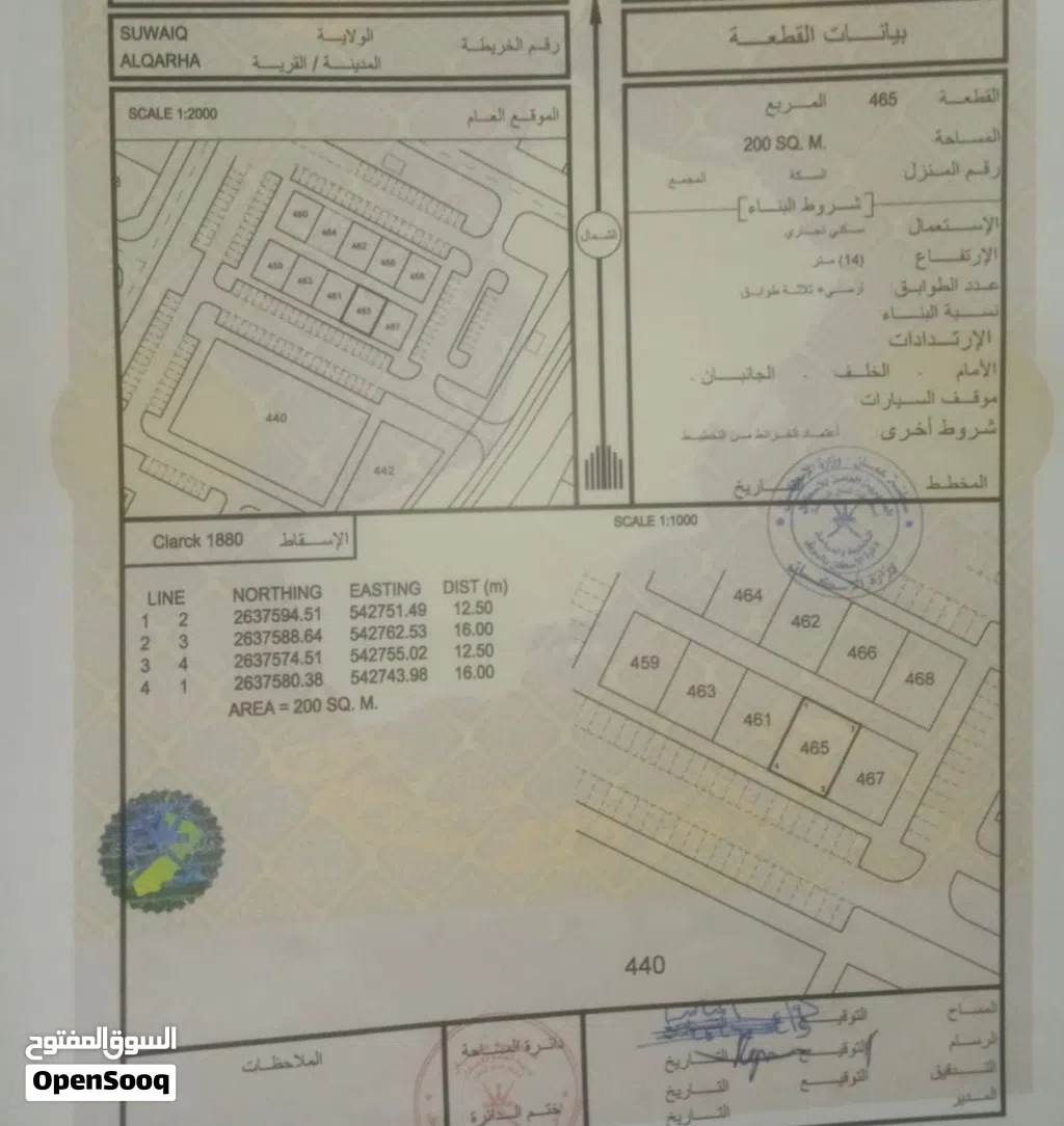 فرصة استثمارية نادرة في قلب السويق