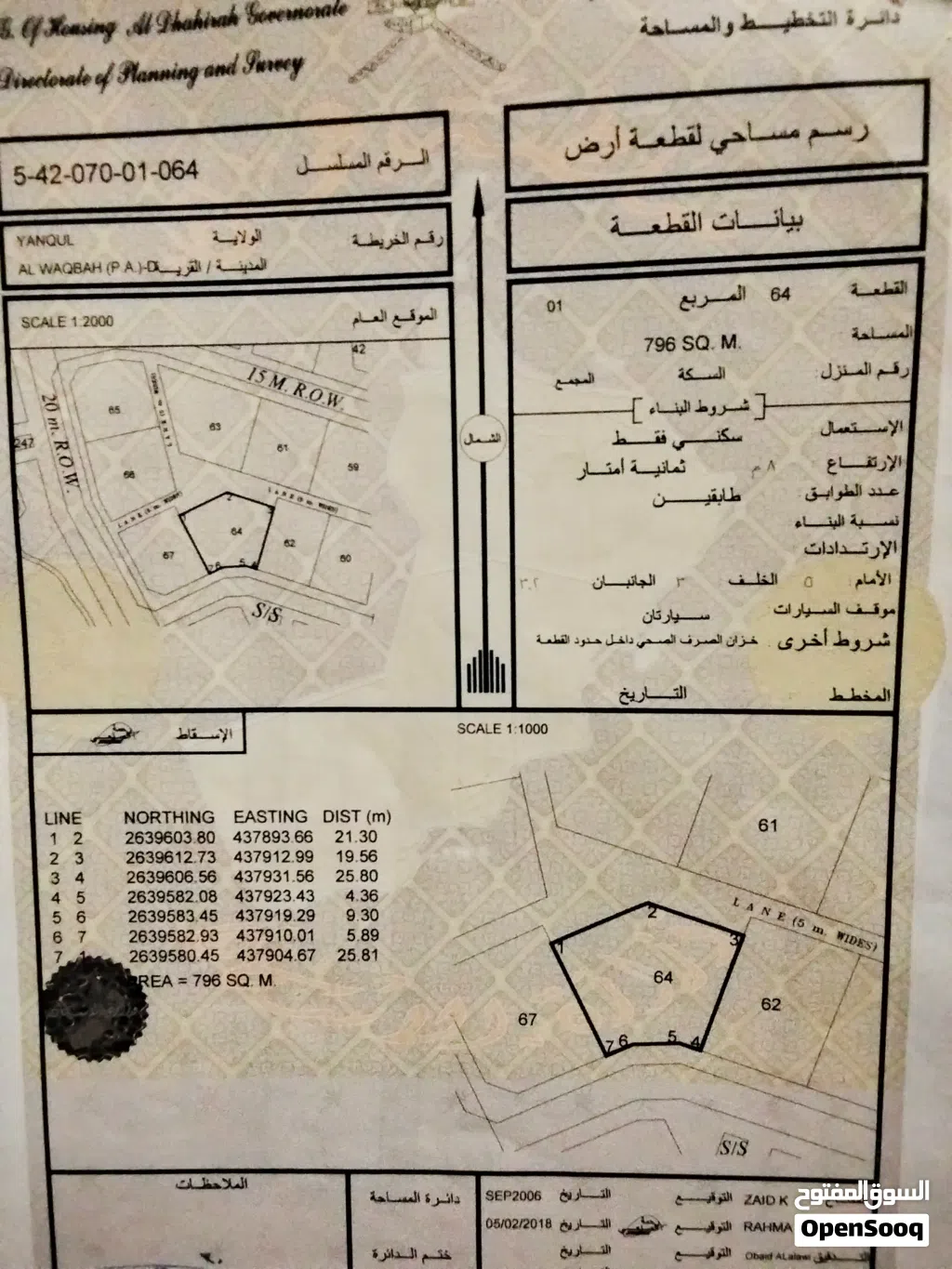 أرض سكنيه للبيع. الوقبة