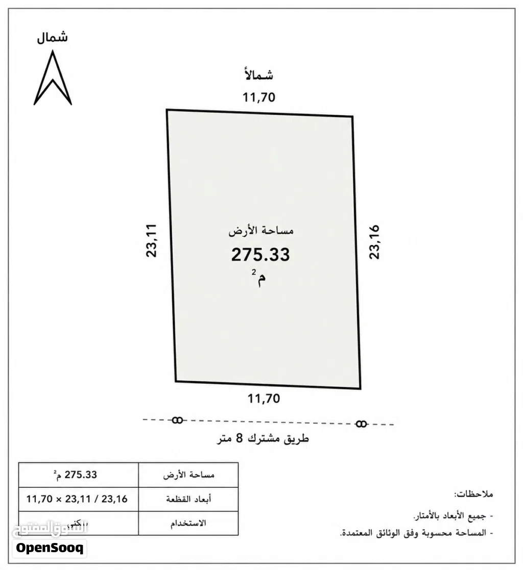قطعة أرض سكنية مميزة للبيع في السهل الأخضر (صياد) وبسعر 125 ألف دينار ليبي للقطعة فقط