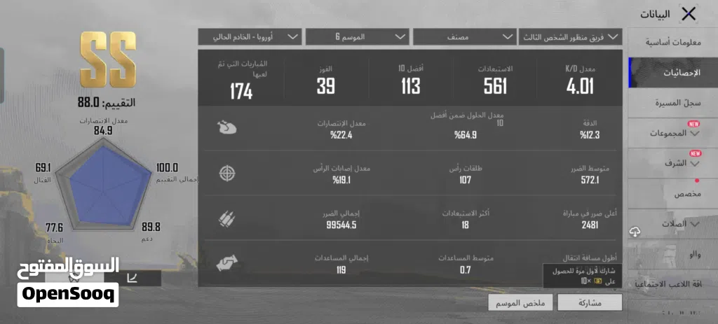 سعره لحساب 90