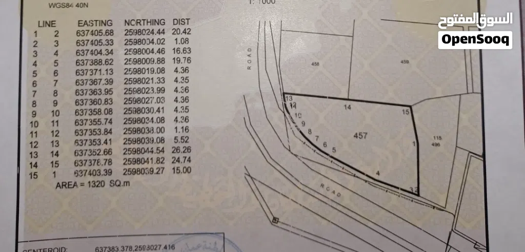 للبيع أرض سكنية كورنر في منطقة صنب ولاية بوشر