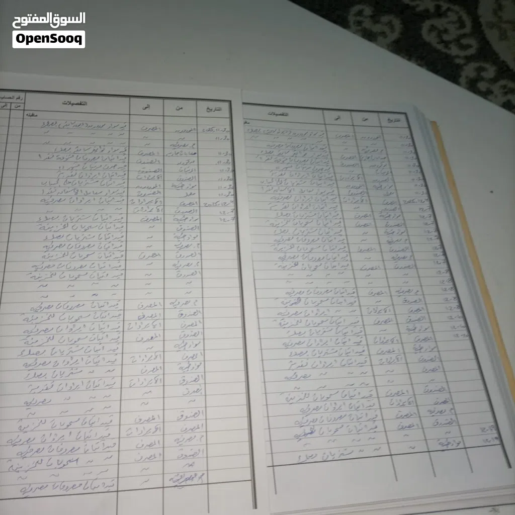 الميزانيات والربط الضريبي الحسابات الختامية الربط والاستشارات الضريبية دراسات الجدوي والمشروعات