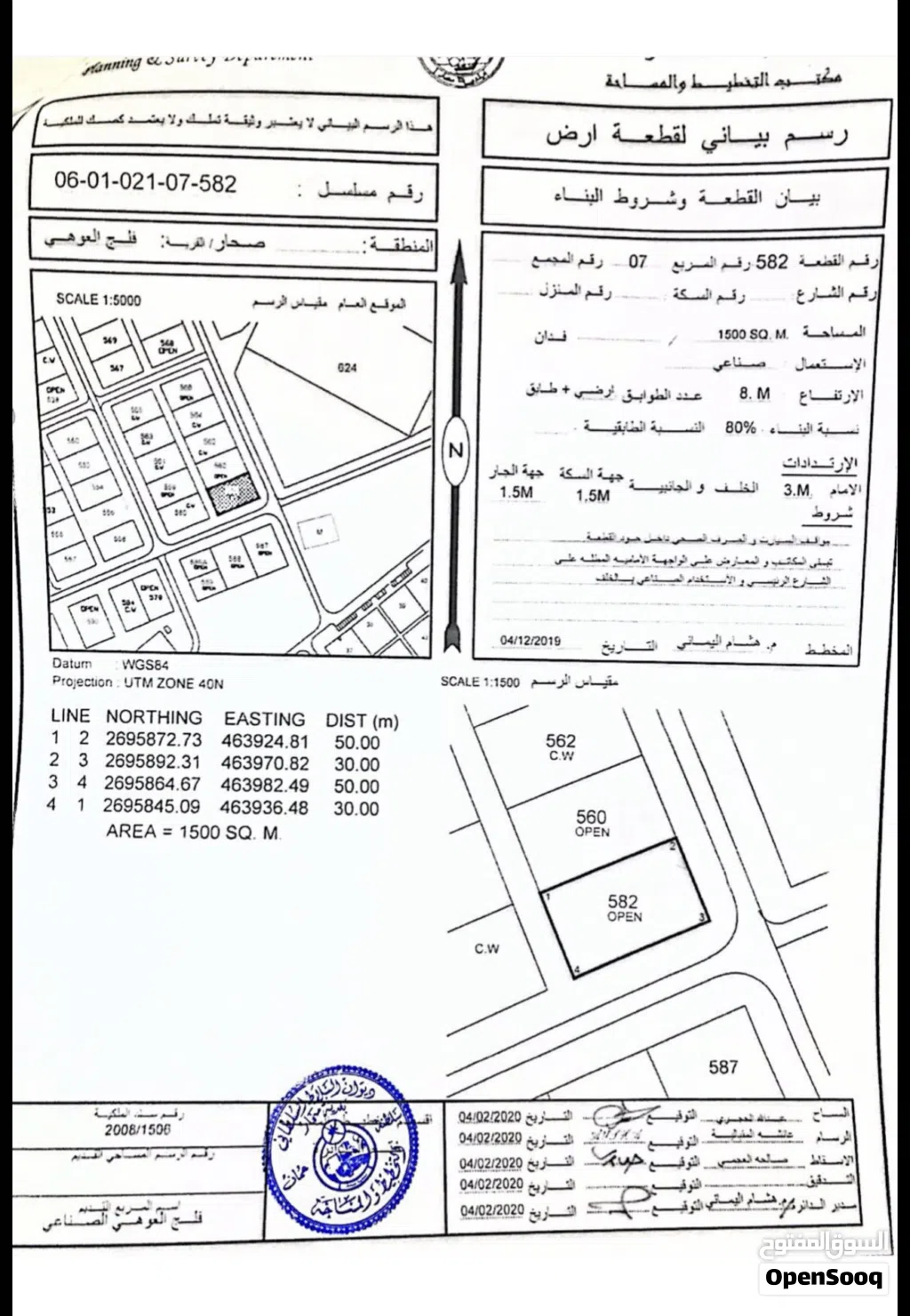ارض صناعيه في صناعيه العوهي صحار