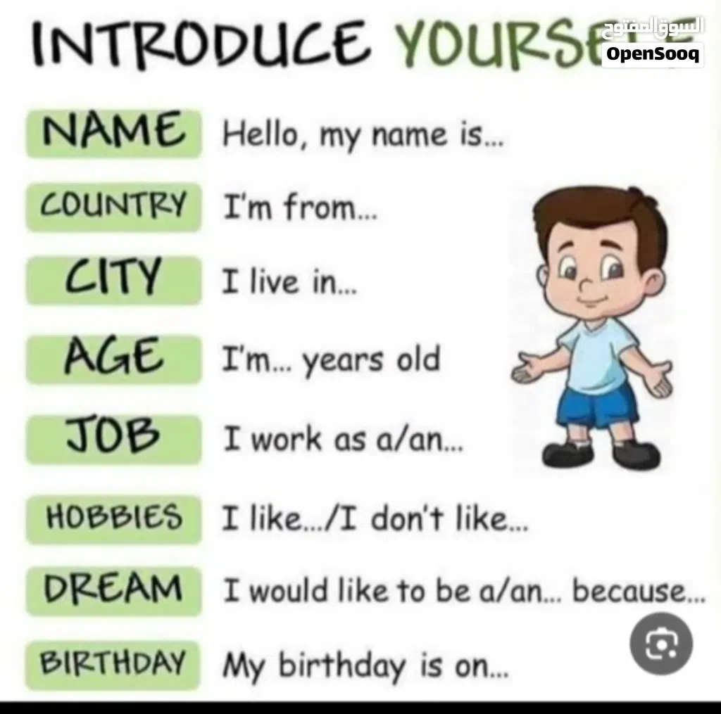 خاص بالمخاطبه مخاطبه مخاطبه حان وقت التحدث بالإنجليزيه وقول كل م تعرف بالانجليزيه(