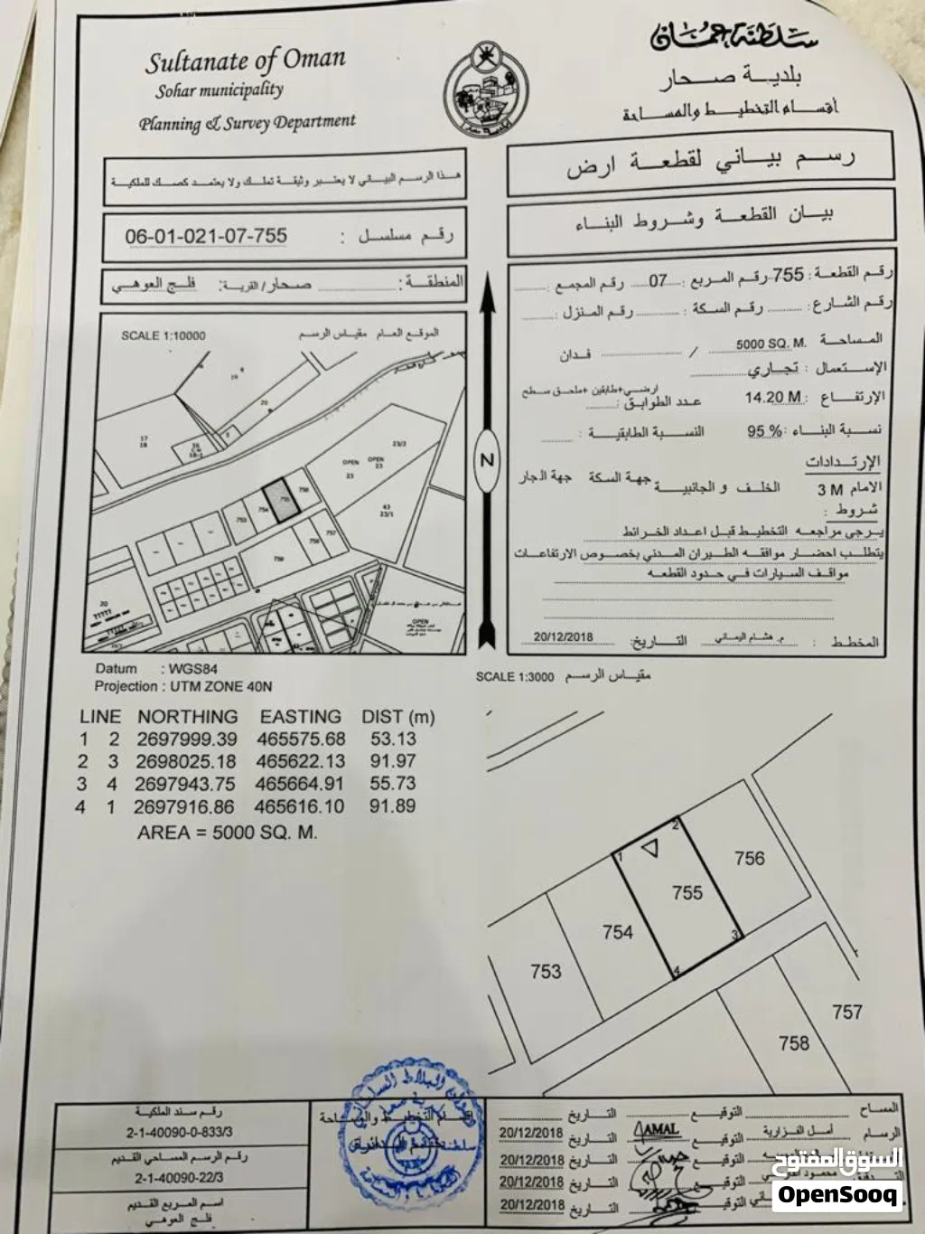 فرصة استثمارية مميزة في صحار – فلج الوهيبي