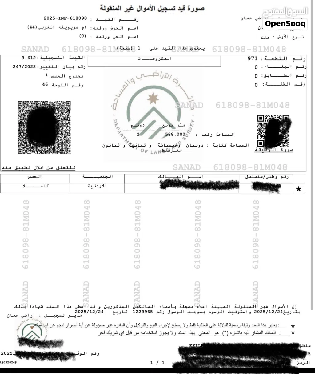 ارض راس العين