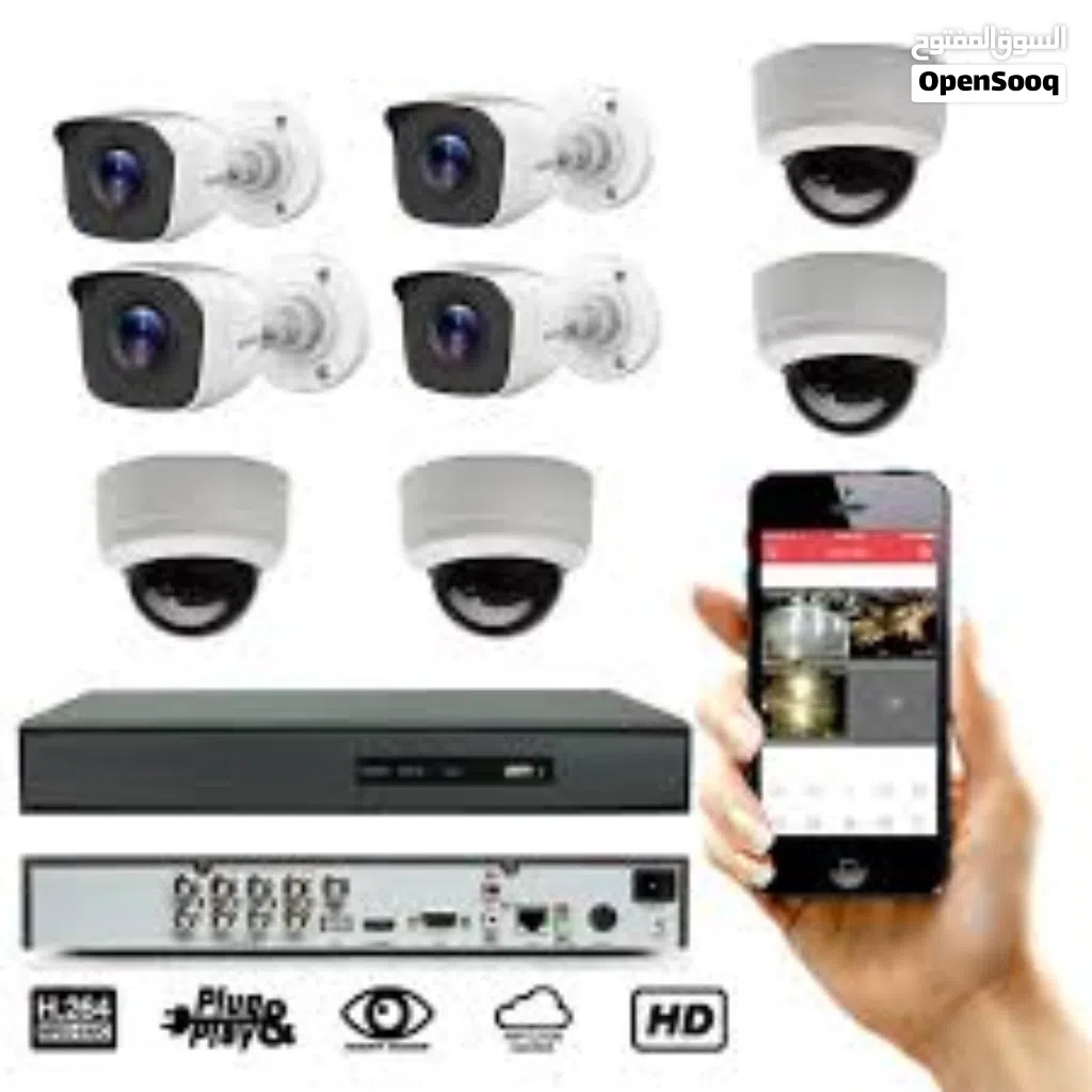 Camera And Network PBX Work