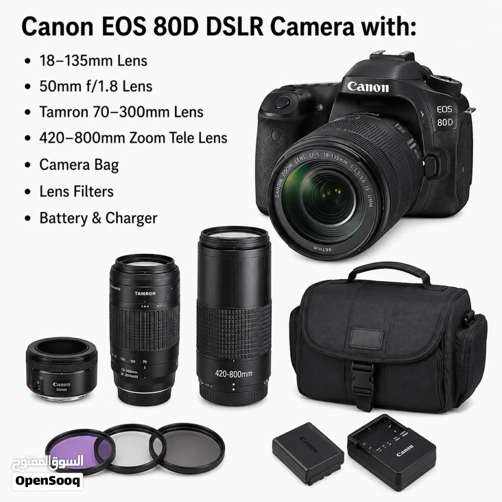 Canon EOS 80D DSLR Camera for Sale – Like New