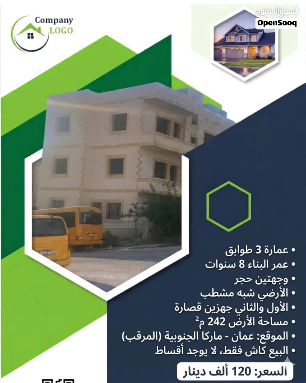 عمارة سكنية مميزة بفرصة استثمارية وسعر غير قابل للمنافسة