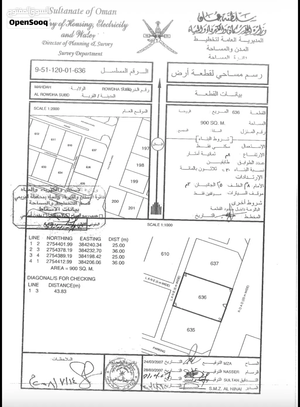ارض سكنية بمنطقة ( الروضة )مدينة المستقبل والاقتصاد والاستثمار (المنطقة الاقتصادية)