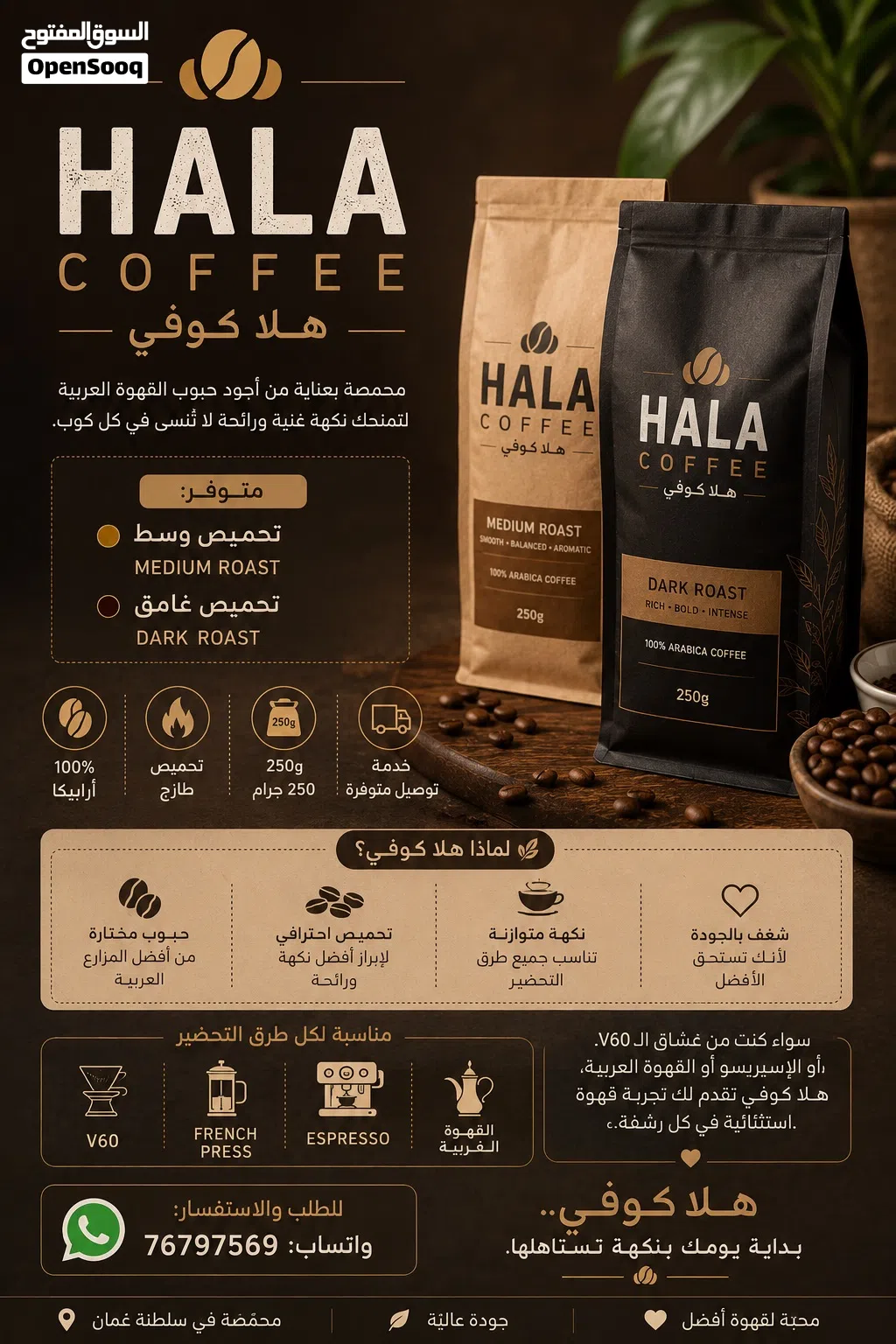 Ethiopian Coffee