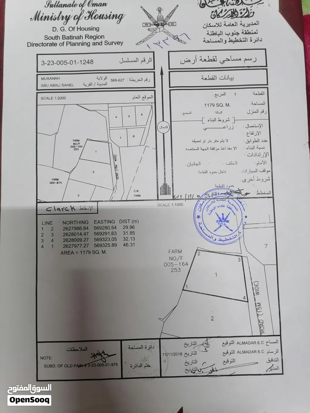 ارض زراعيه للبيع في ابو عبالي