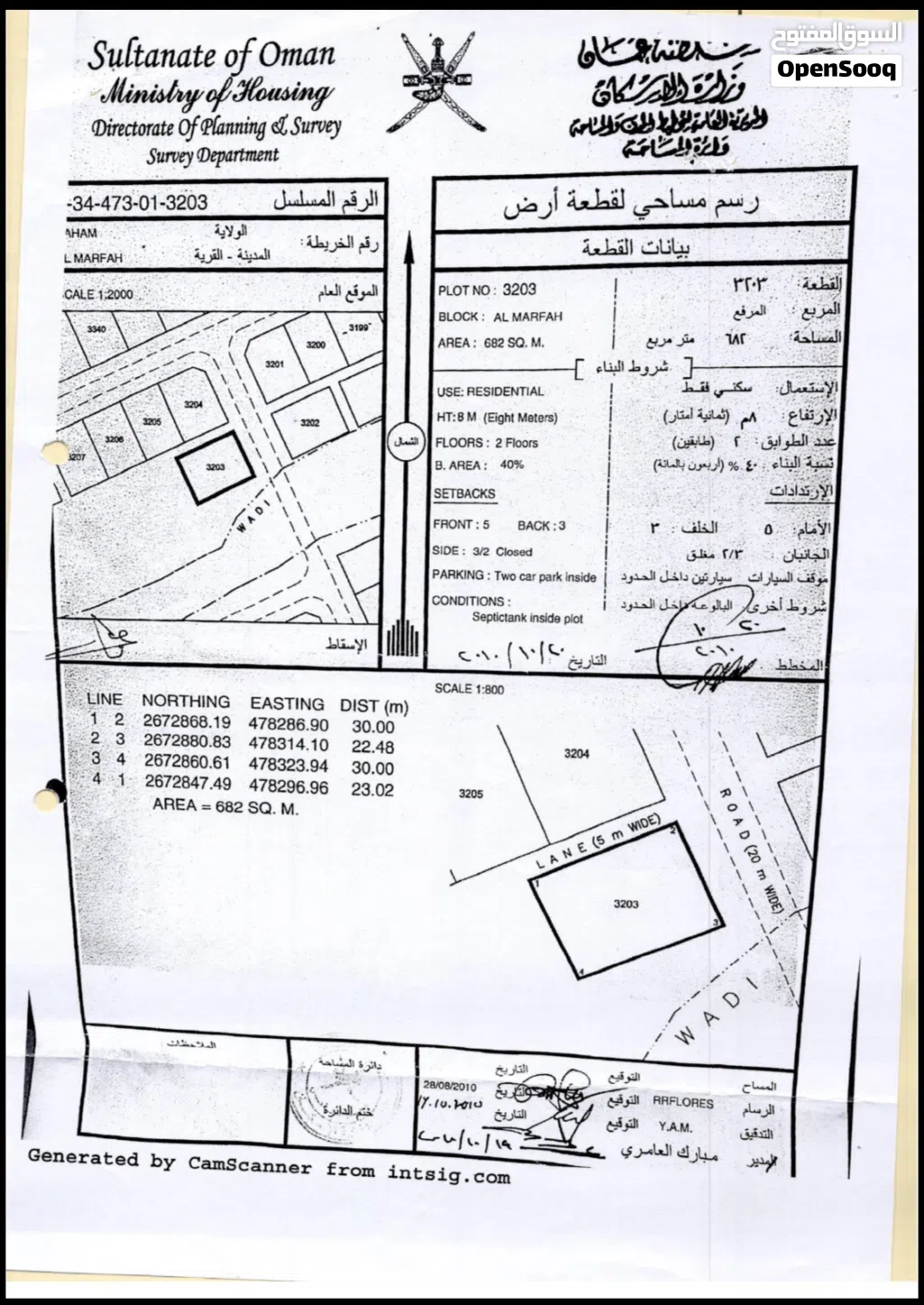 للاجار. موقع جميل. جزيرة.