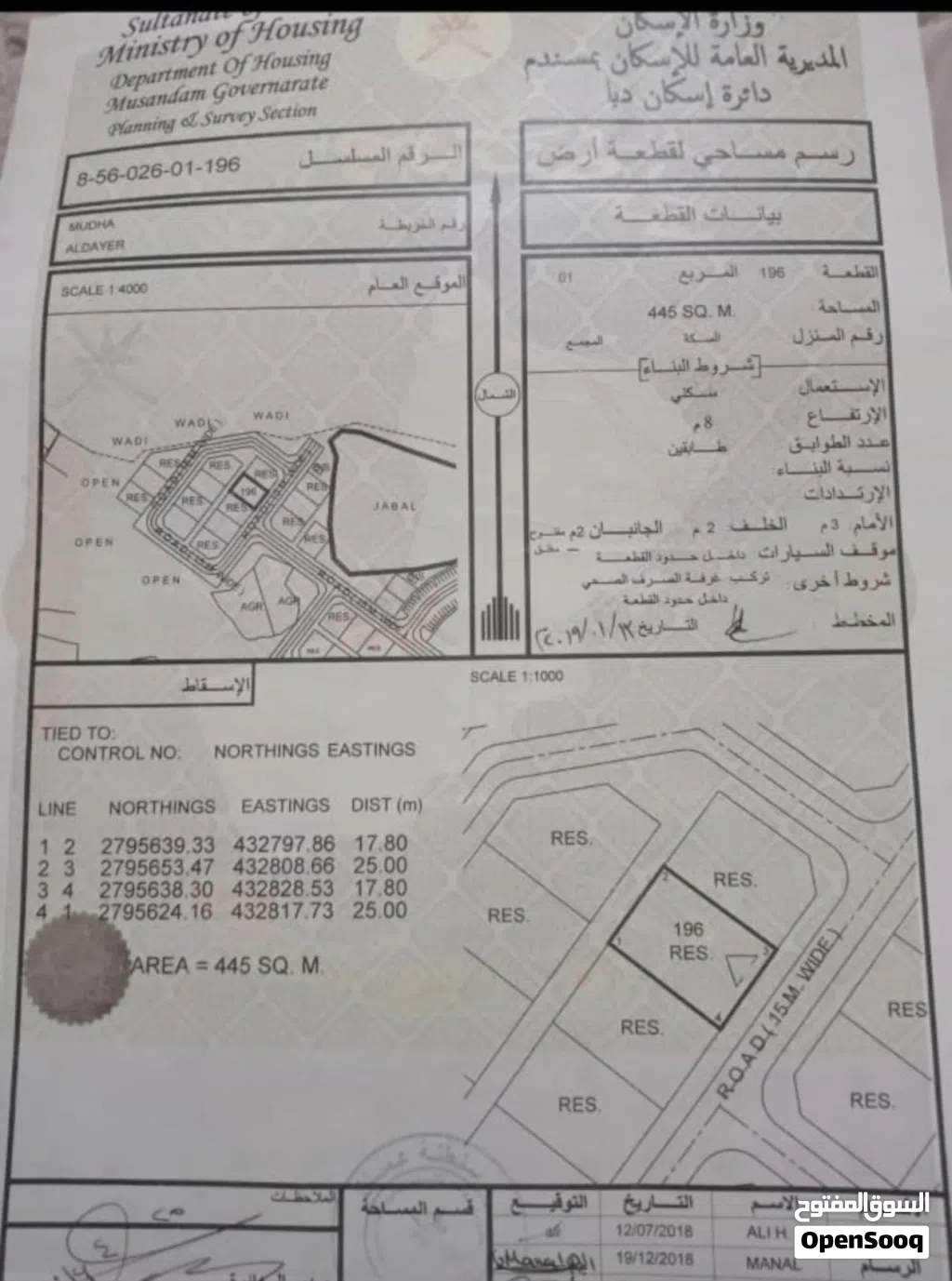 موقع الارض منطقة الداير