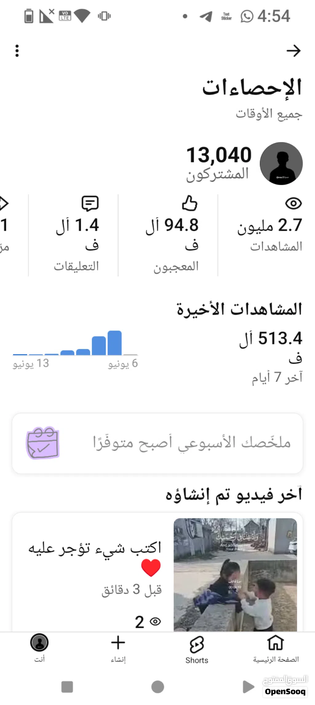 قنوات يوتيوب للبيع بسعر حلو ومناسب