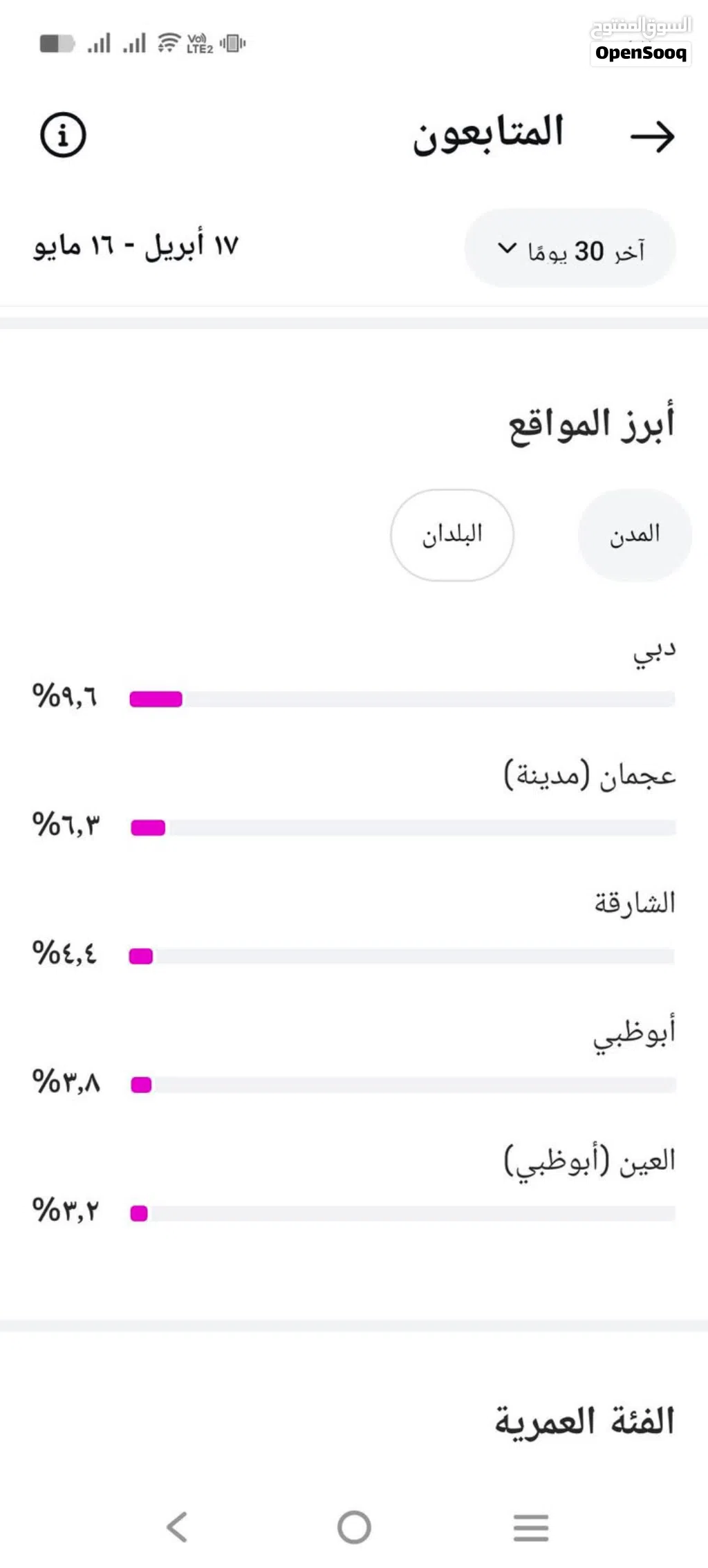 حساب إنستقرام للبيع – 152K متابع