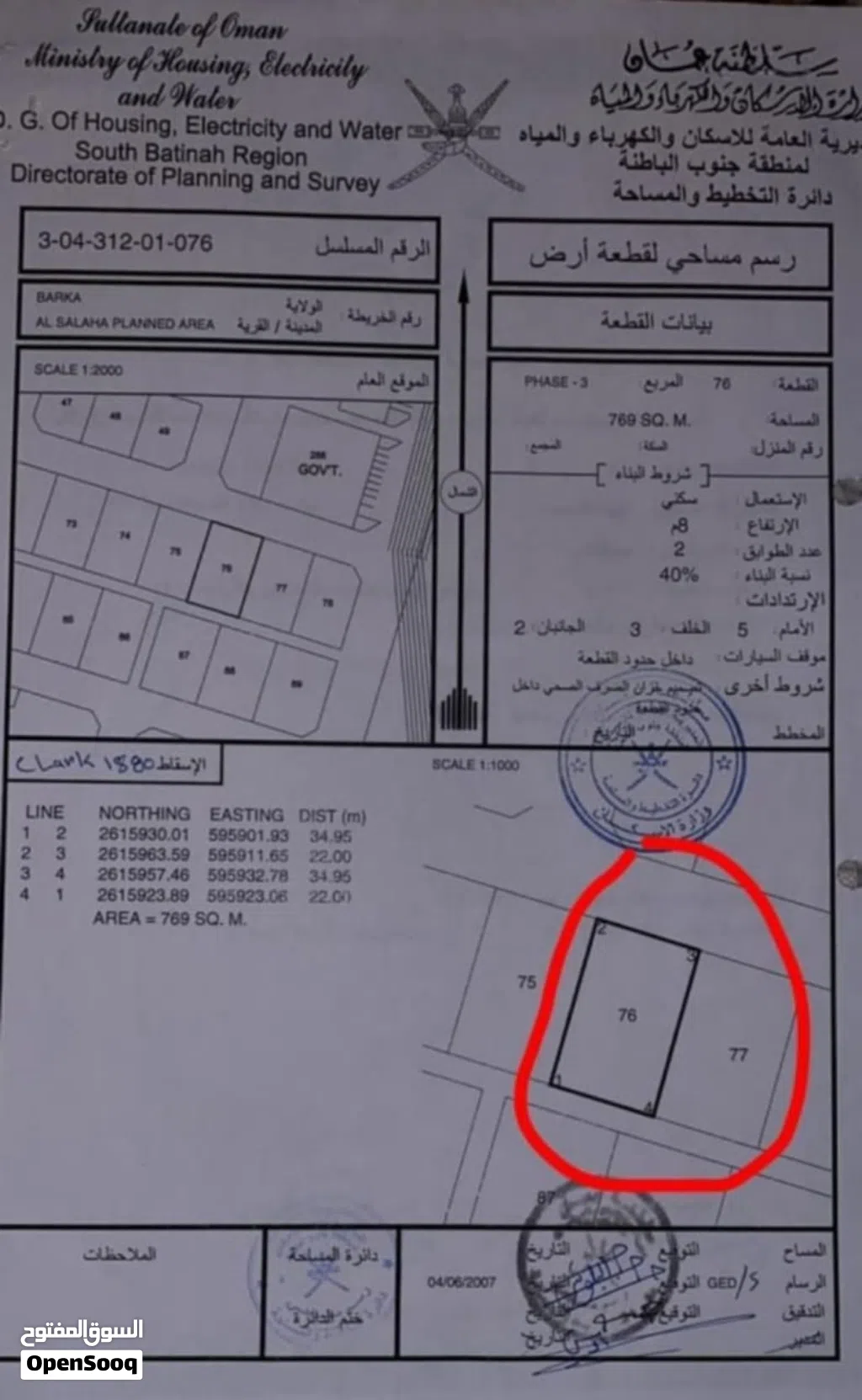 ارضين شبك ( مسقط الكبرى - سلاحه )