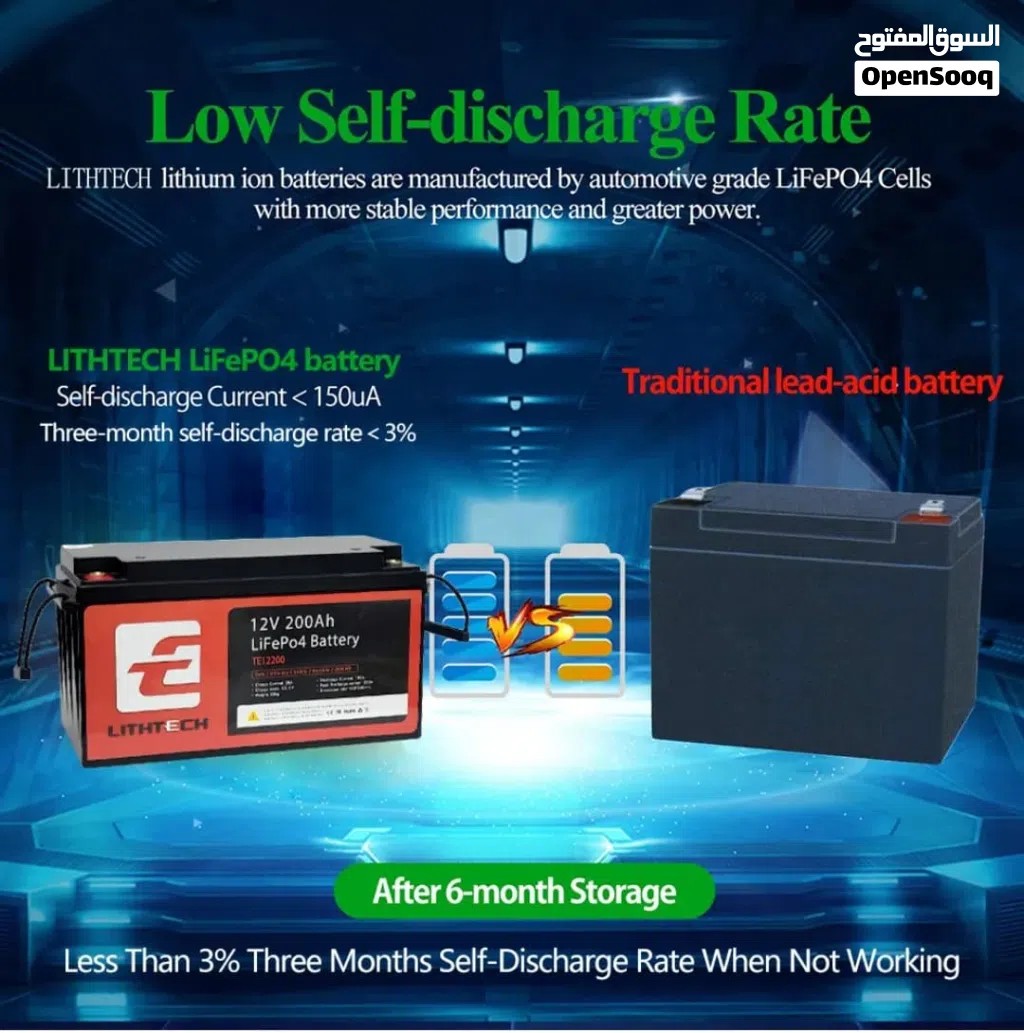 بطاريات ليثيوم LiFePo4 100A