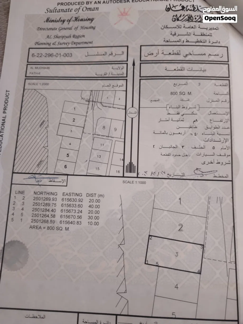 بيع أرض ف الفتح