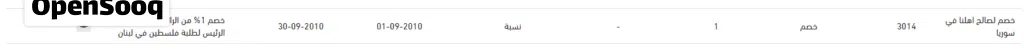 فرصة ذهبية