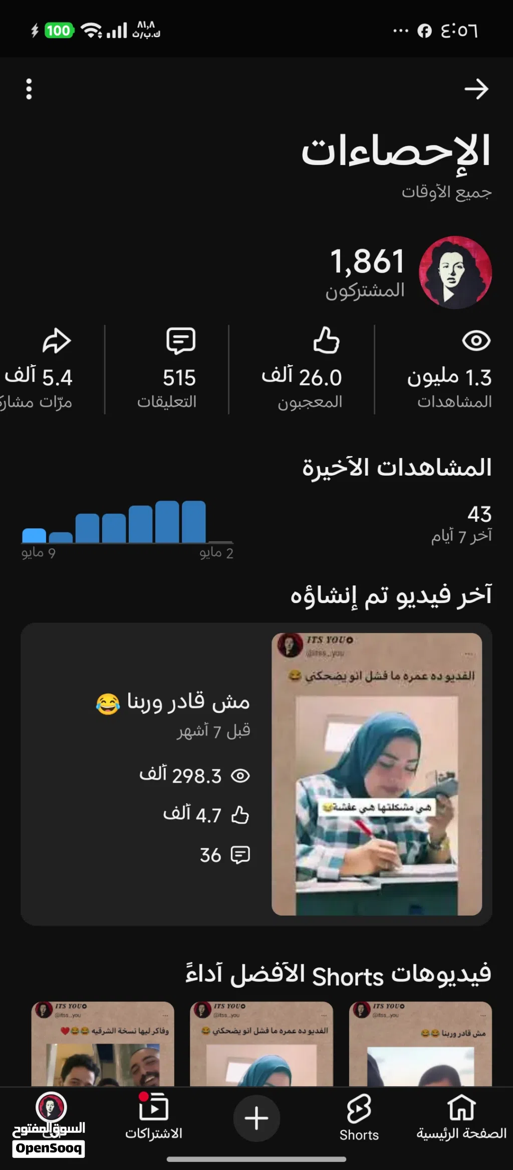 قناة يوتيوب 2k ريتش عالي جدا تنفع اي محتوي