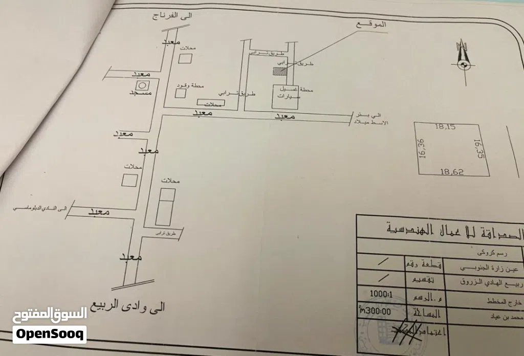 أرض للبيع عين زارة قرقني